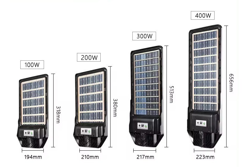 ABS素材 ソーラーモーションセンサー 防水 警備ヤード IP68 オールインワン LEDストリートライト